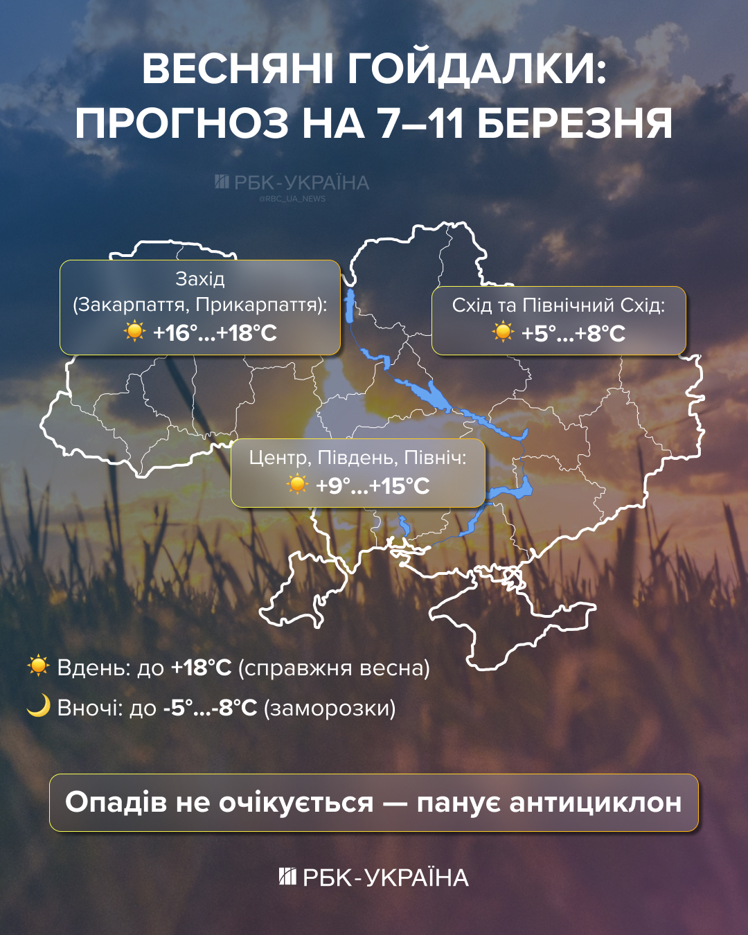 Прогреет до +18, но с дефицитом осадков: Украину накроет желанное потепление